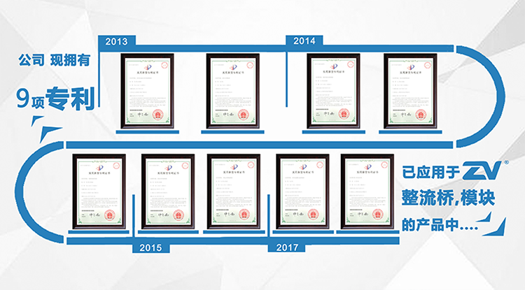 GBU1506T整流橋堆